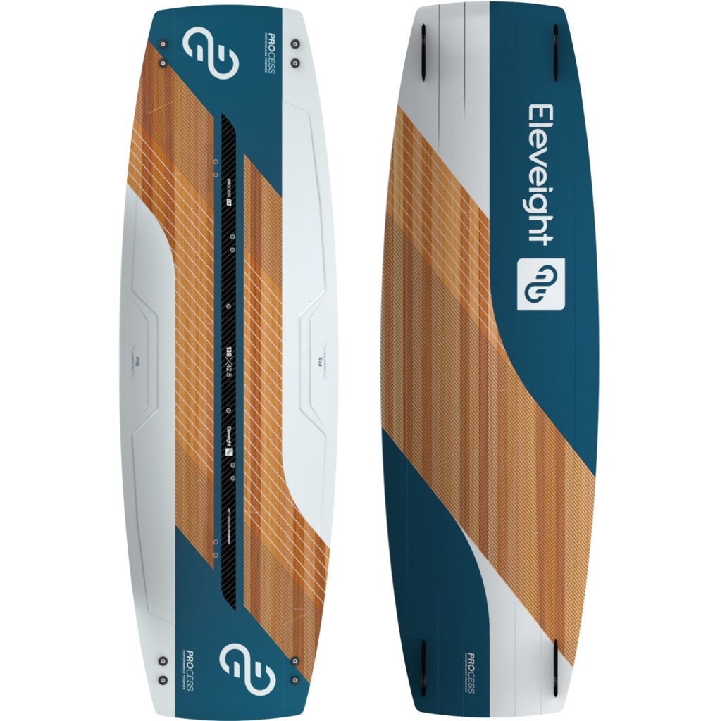 pack eleveight rs process 2021 pack eleveight rs process 2021